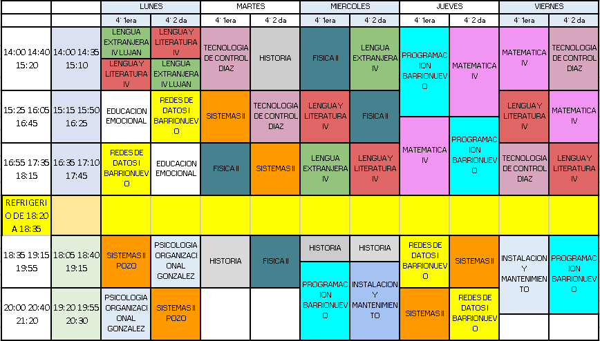 Horario Cuarto Año